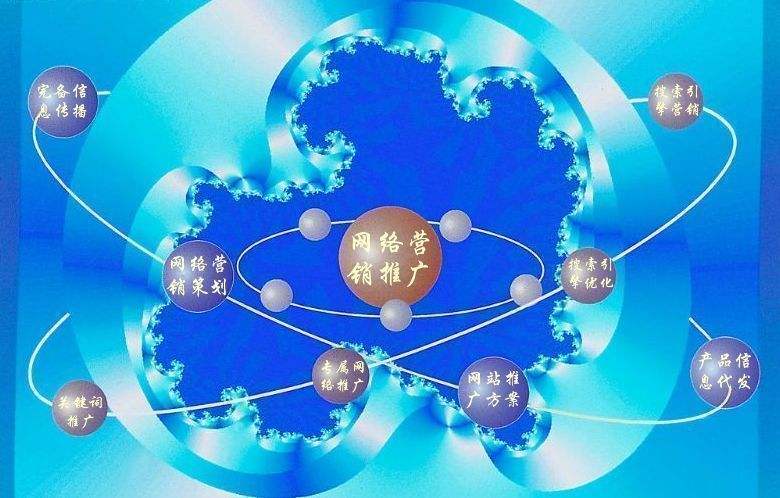 什邡新媒体运营企业需要掌握的网络推广技巧有哪些